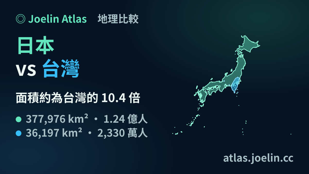 日本與台灣的同比例輪廓比較圖（Joelin Atlas）：日本面積約台灣 10.4 倍
